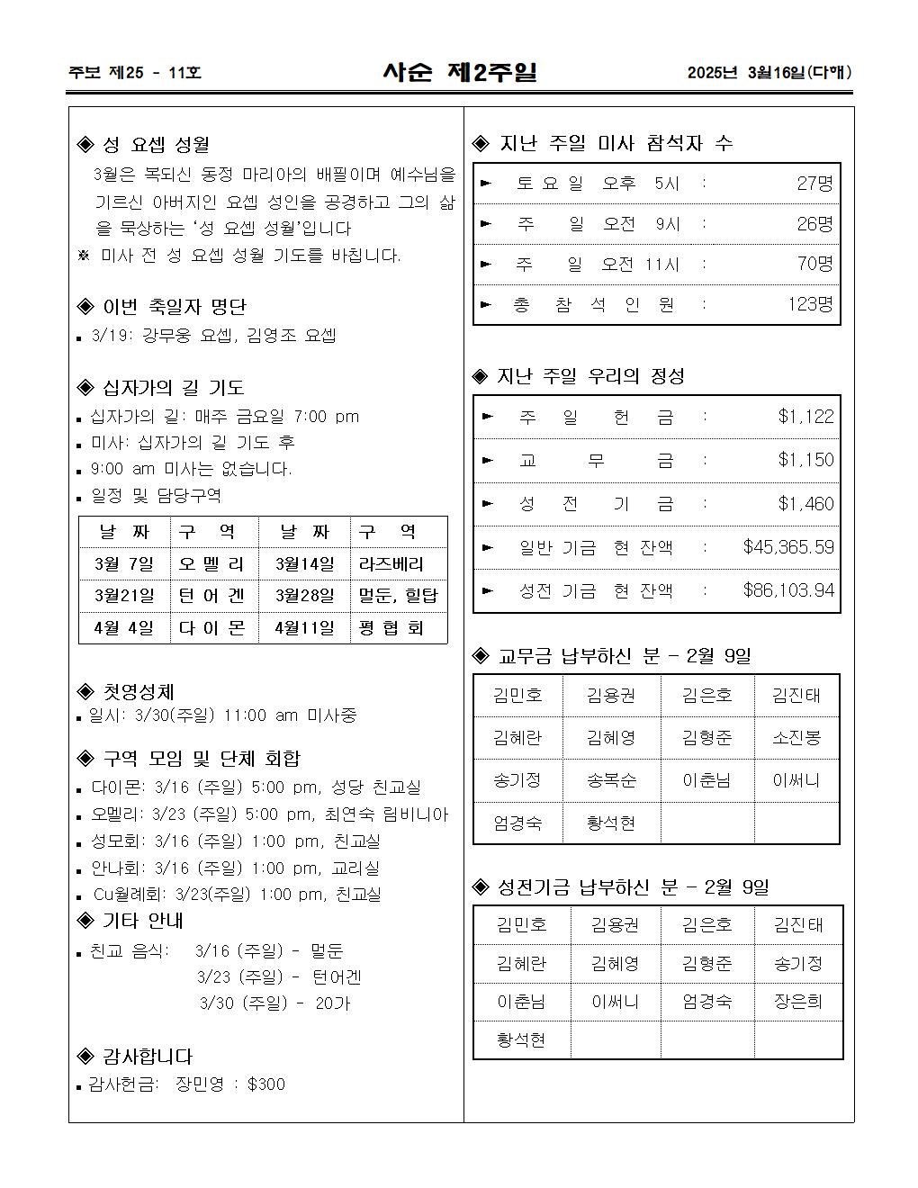 2025년3월16일 사순제2주일003.jpg