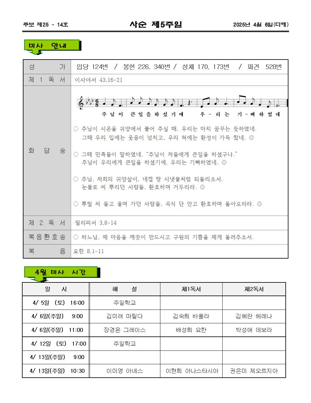 2025년4월6일 사순제5주일002.jpg