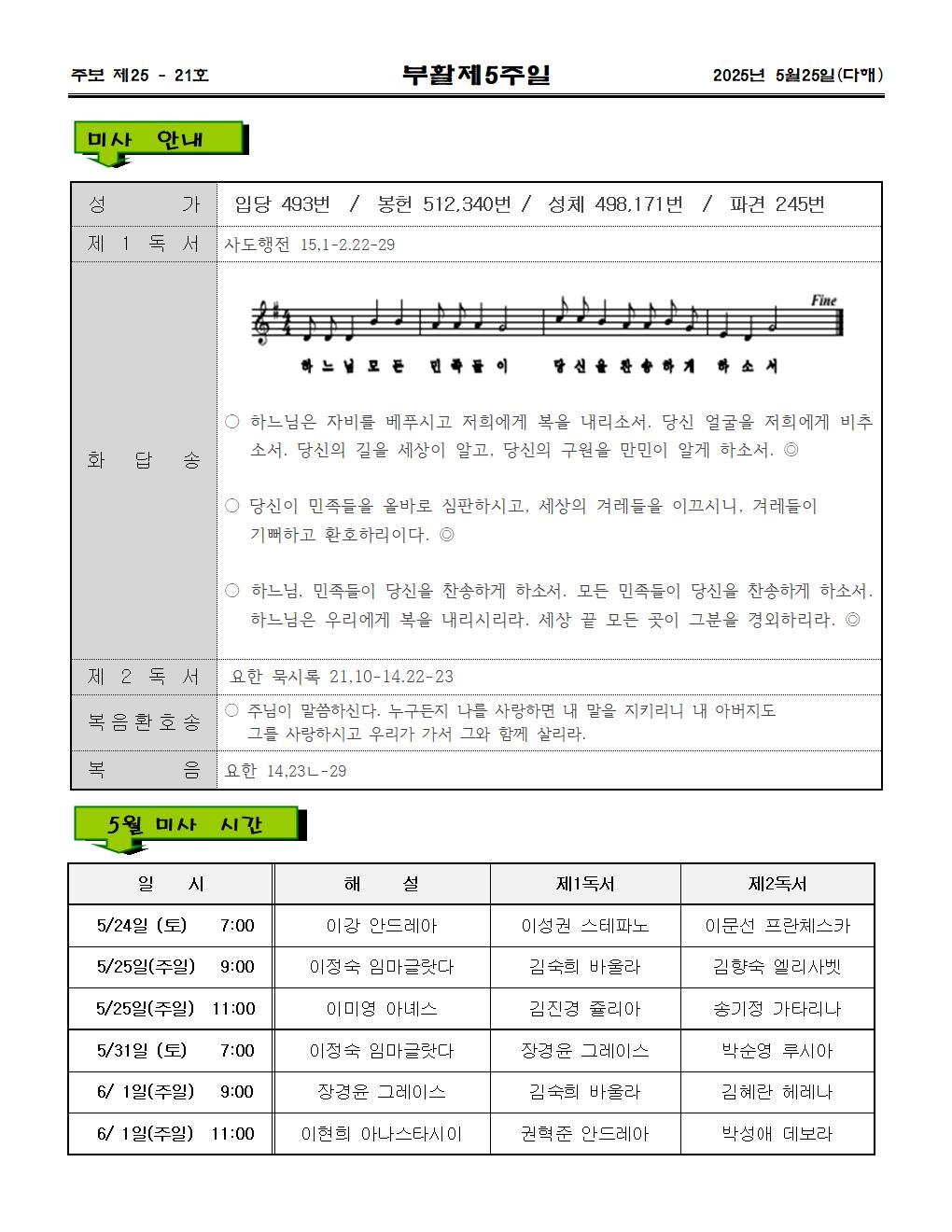 2025년5월25일 부활제6주일002.jpg