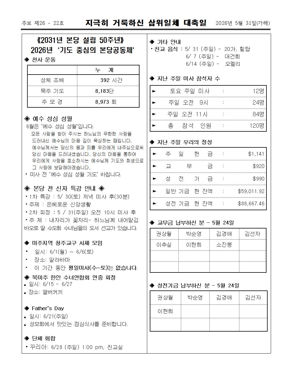 2026년05월31일 삼위일체대축일003.jpg